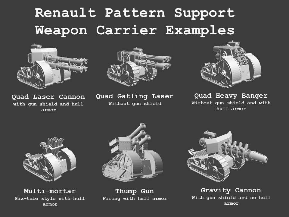 Renault Pattern Support Weapon Carrier